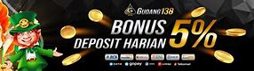 Situs Slot Resmi Terbesar Di Indonesia